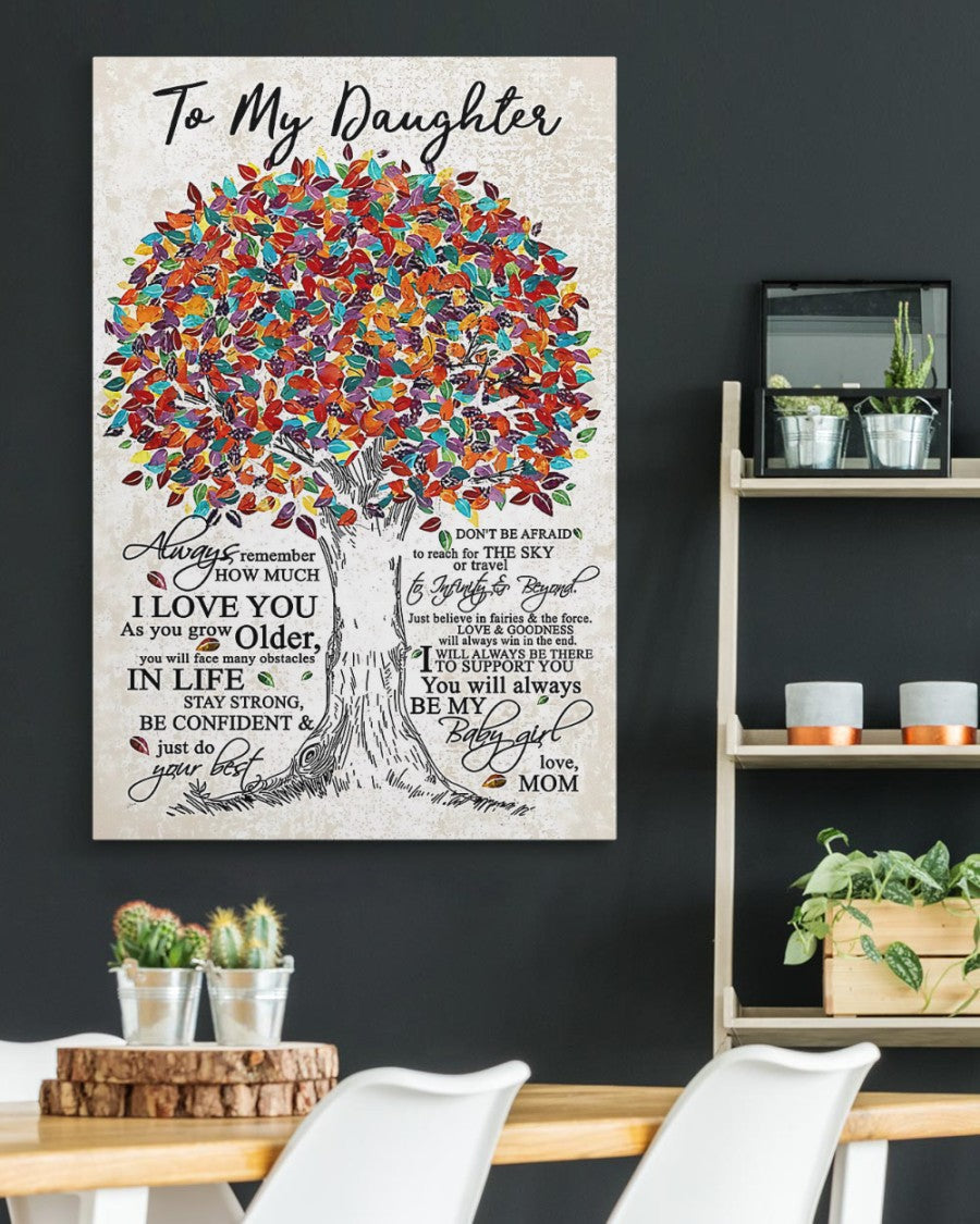 TO MY DAUGHTER FROM MOM CANVAS